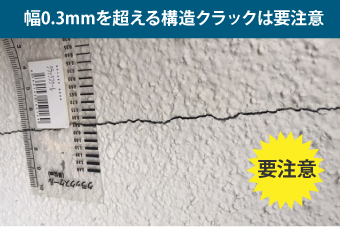 幅0.3mmを超える構造クラックは要注意
