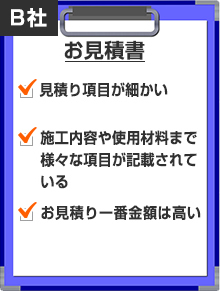 最高値だが項目は一番多く資材も記載のB社見積書